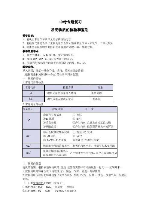 化学人教版九年级下册常见物质的检验和鉴别