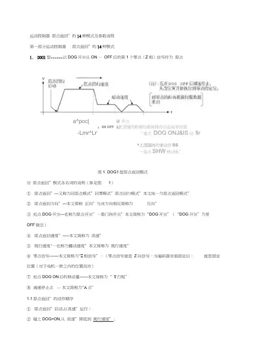 运动控制器“原点返回”的14种模式及参数说明
