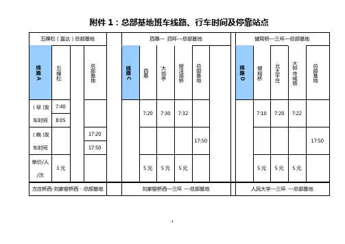 总部基地班车