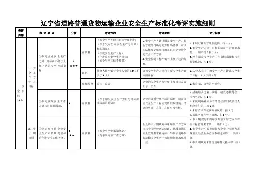 辽宁省道路普通货物运输企业安全生产标准化考评实施细则