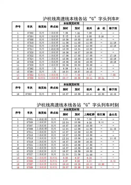 沪杭高铁(嘉兴南站)详细时刻表 - 2013年7月起实施