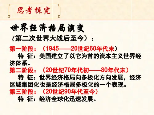 人教版高中历史必修二 第22课  战后资本主义世界经济体系的形成