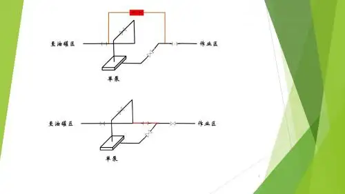 油库及泵房工艺流程ppt课件