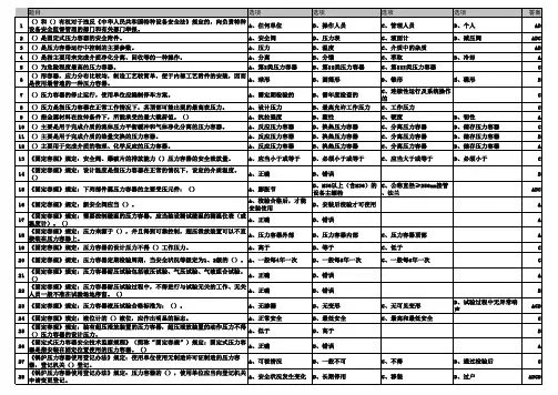R1固定式压力容器操作试题(482题)