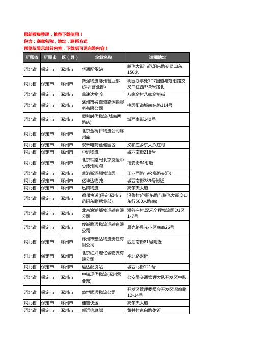 新版河北省保定市涿州市货运企业公司商家户名录单联系方式地址大全103家