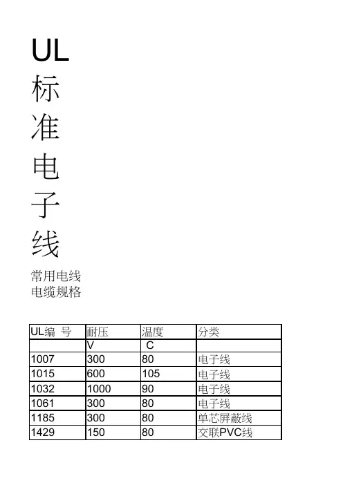 UL标准电子线普通规格表.docx