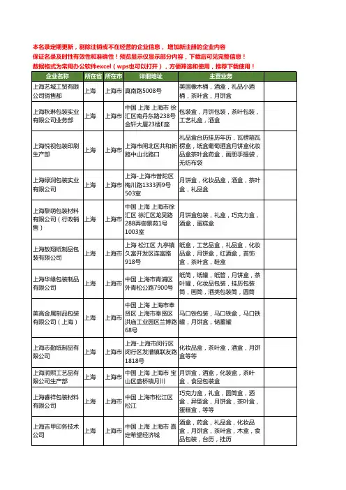 新版上海市茶叶盒月饼盒工商企业公司商家名录名单联系方式大全105家