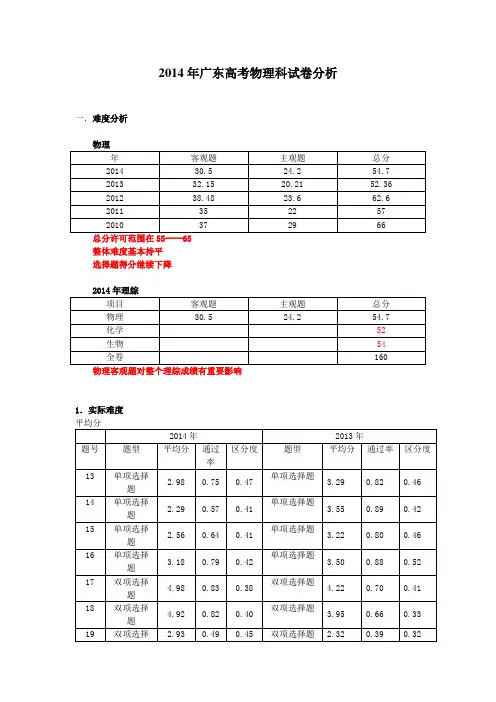 2014年广东高考物理科试卷分析