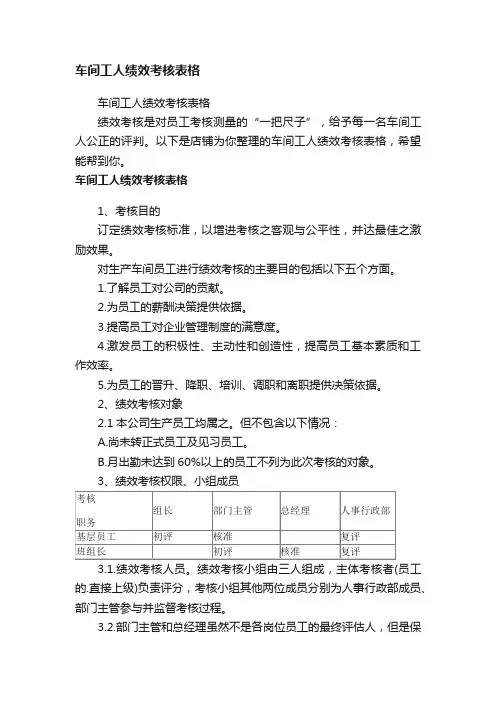 车间工人绩效考核表格