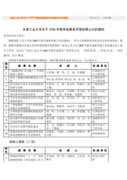 长春工业大学关于2008年教学成果奖评审结果公示的通知