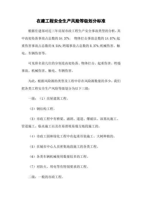 在建工程安全生产风险等级划分标准