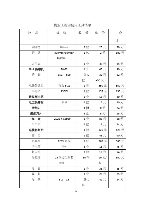 物业工程维修使用工具清单74048