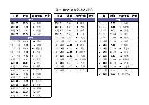 勇士2019-2020赛季NBA赛程