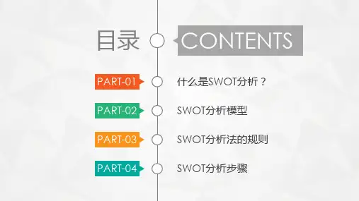 优势劣势机会威胁SWOT分析PPT模板