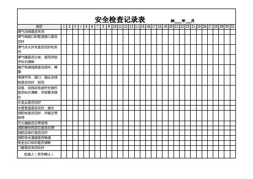 四-8 门店安全检查表