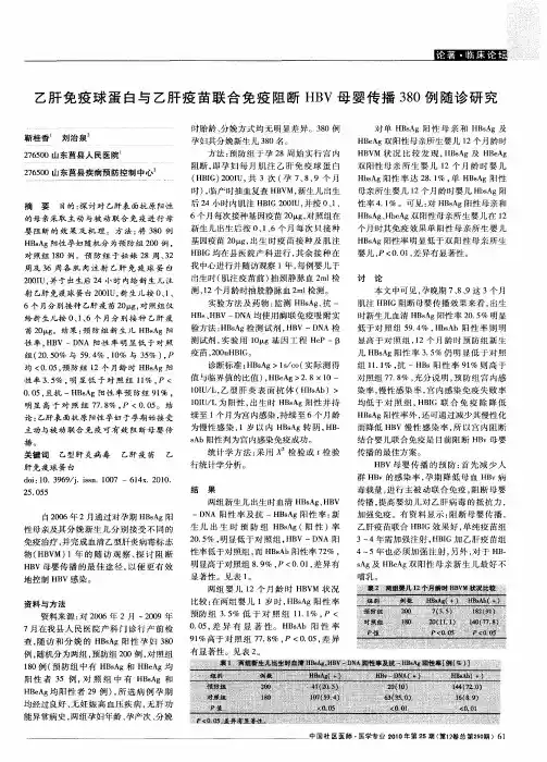 乙肝免疫球蛋白与乙肝疫苗联合免疫阻断HBV母婴传播380例随诊研究