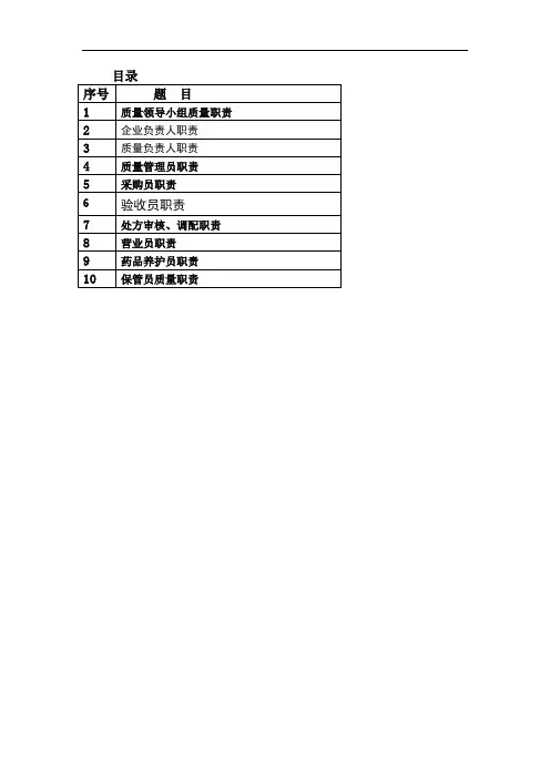 药店GSP质量管理职责