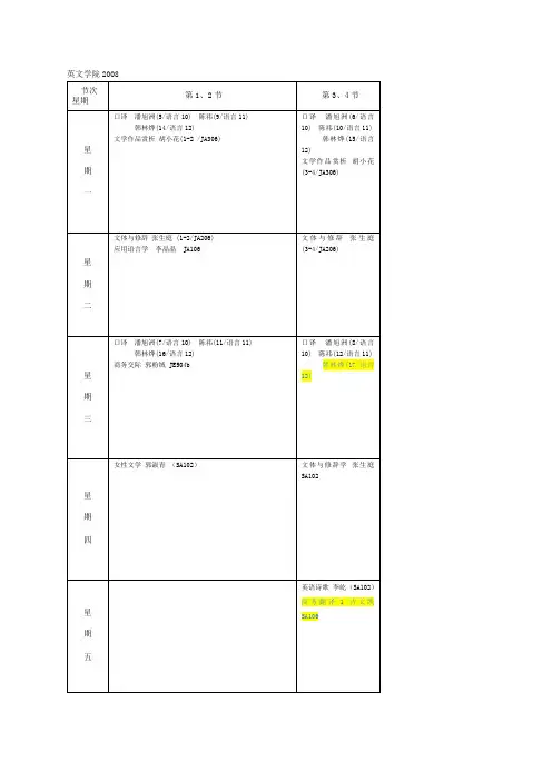 2011-2012第一学期英文学院课表0829
