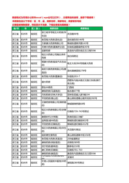 2020新版浙江省杭州市临安区药工商企业公司商家名录名单黄页联系电话号码地址大全188家