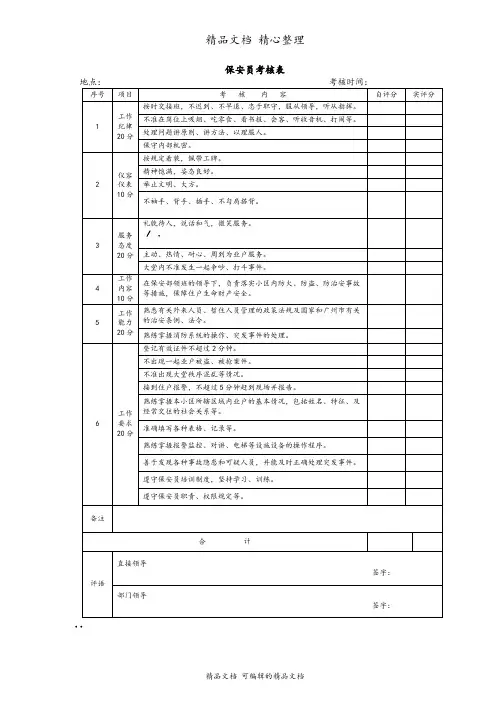 海港物业保安员考核表