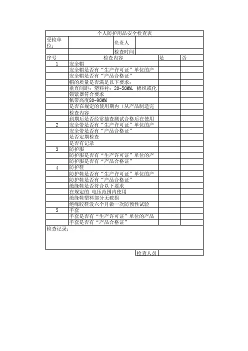 劳保用品检查表