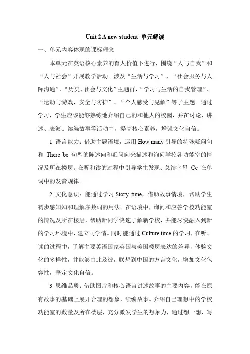 Unit2Anewstudent(单元解读)五年级英语上册(译林版三起)