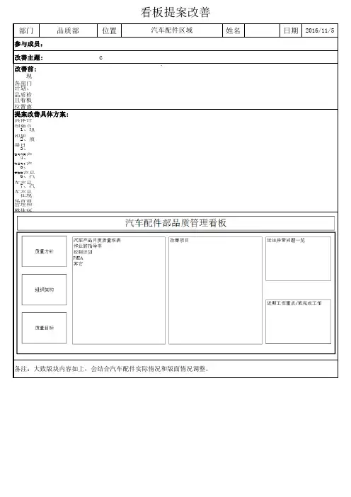 关于推行看板管理提案改善报告