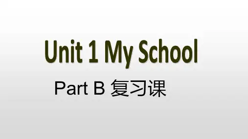 四年级下册英语课件-Unit 1 My School Part B 人教pep(共21张PPT)