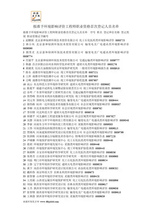 拟准予环境影响评价工程师职业资格首次登记人员名单