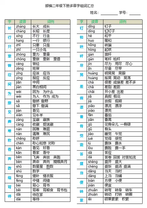 2020年部编版二年级语文下册多音字汇总