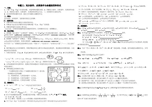 命题四种性质、充要条件
