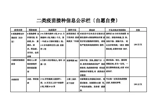 二类疫苗接种信息公示栏