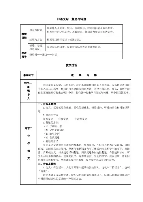 八年级上册语文(人教版)口语交际  复述与转述