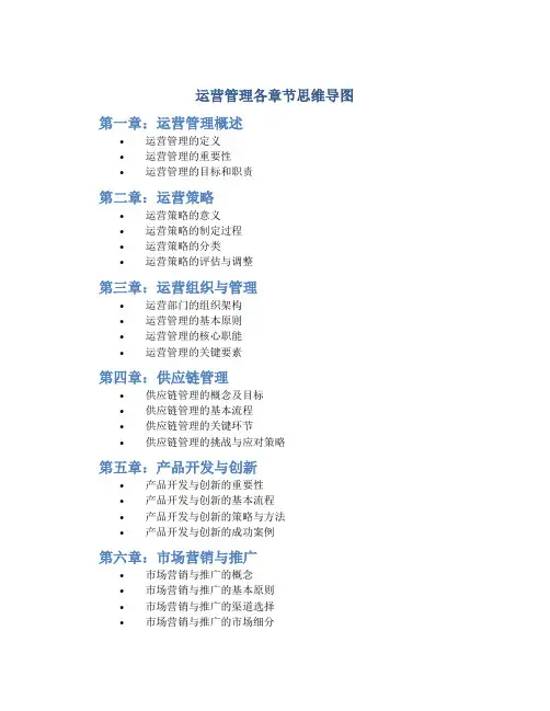 运营管理各章节思维导图