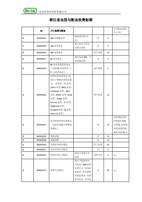 浙江省血型与配血收费标准