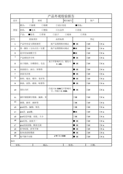 五金器件产品外观检验报告