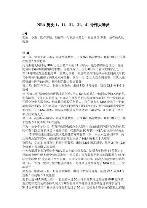 NBA历史1,11,21,31,41号伟大球员