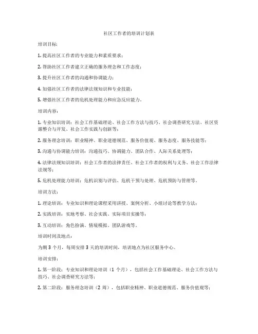 社区工作者的培训计划表