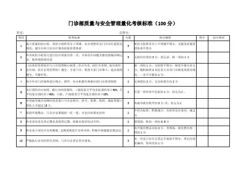 门诊部质量与安全管理量化考核标准
