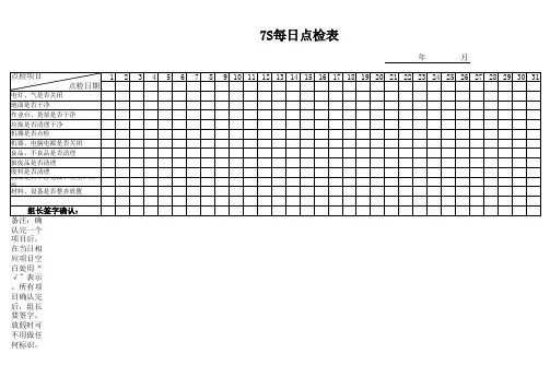 7S现场巡查表