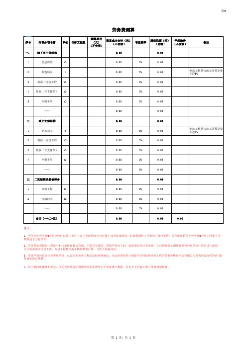 工程项目目标成本测算样表