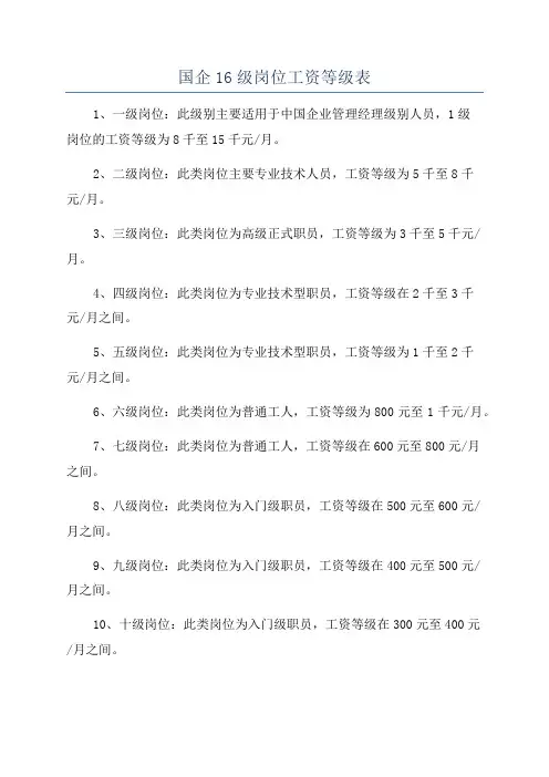 国企16级岗位工资等级表
