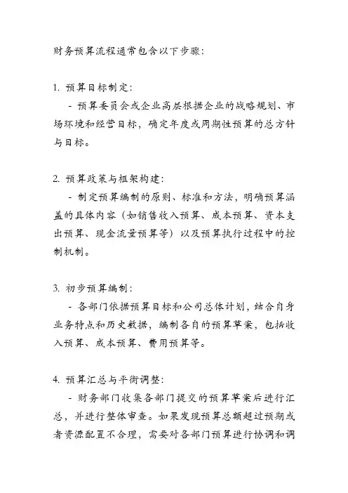 财务预算的流程