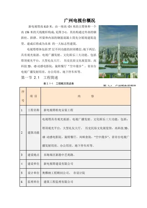 广州电视塔概况