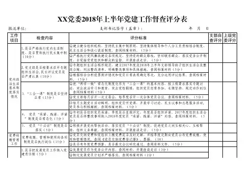 XX党委2018年上半年党建工作督查评分表