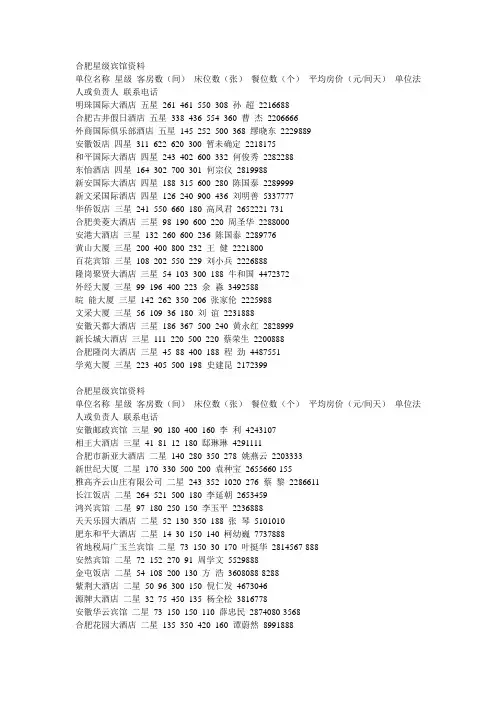 合肥星级宾馆资料