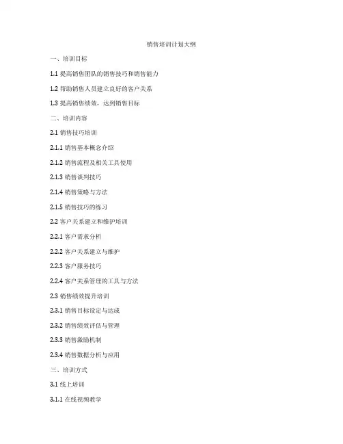 销售培训计划大纲