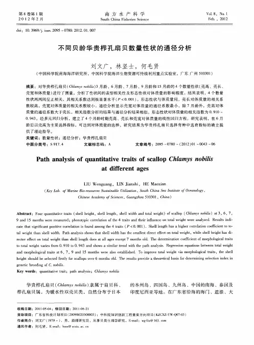 不同贝龄华贵栉孔扇贝数量性状的通径分析