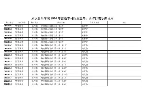 武汉音乐学院2014年普通本科招生音乐教育方向曲目库