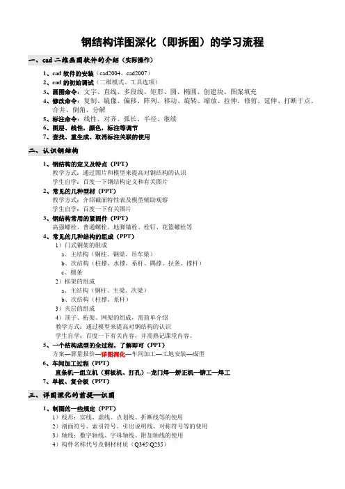 零基础学习钢结构拆图